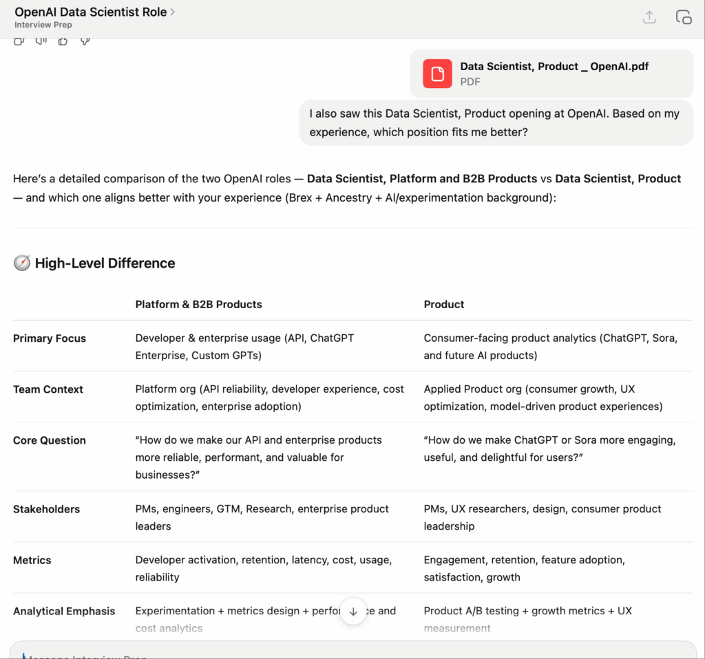 使用ChatGPT比较职位空缺（图片由作者提供）