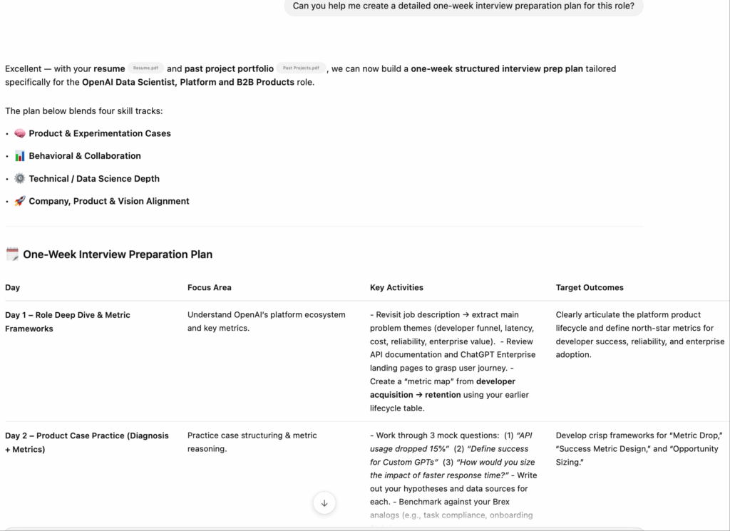 ChatGPT生成面试准备计划（图片由作者提供）