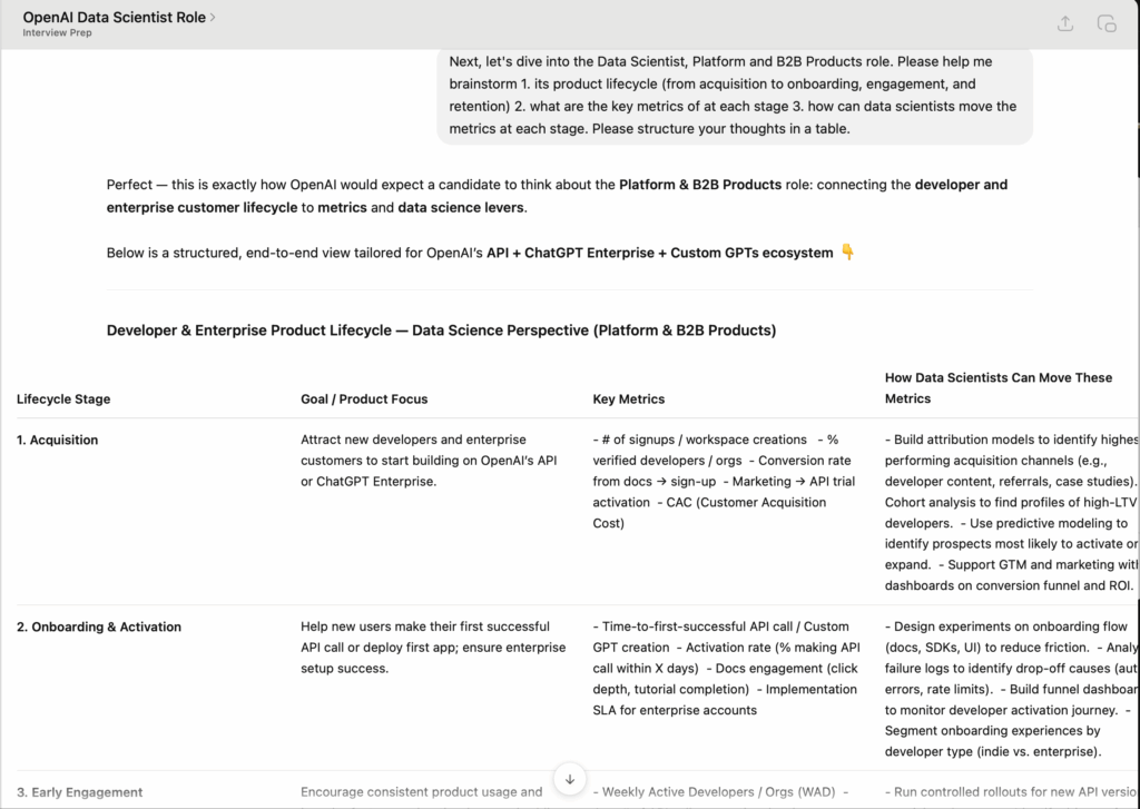 使用ChatGPT进行公司研究（图片由作者提供）