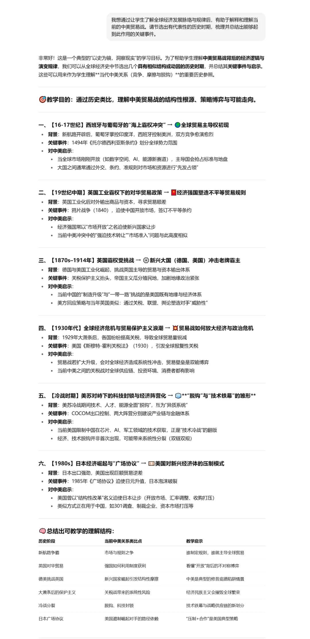 全球贸易演化模拟游戏六个阶段设计图