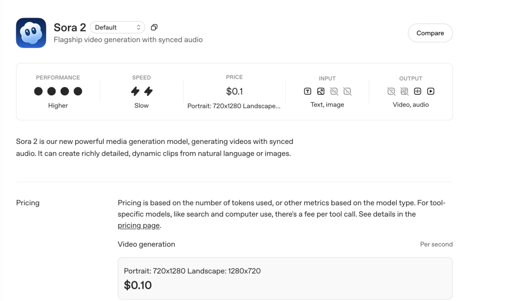 Sora视频生成模型API定价