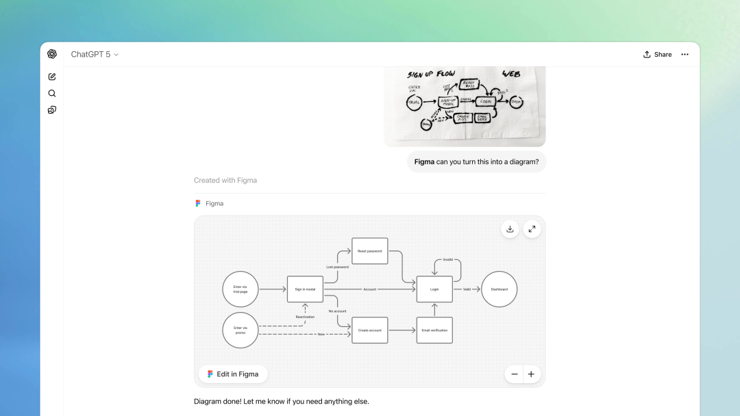 ChatGPT Zillow App 交互地图
