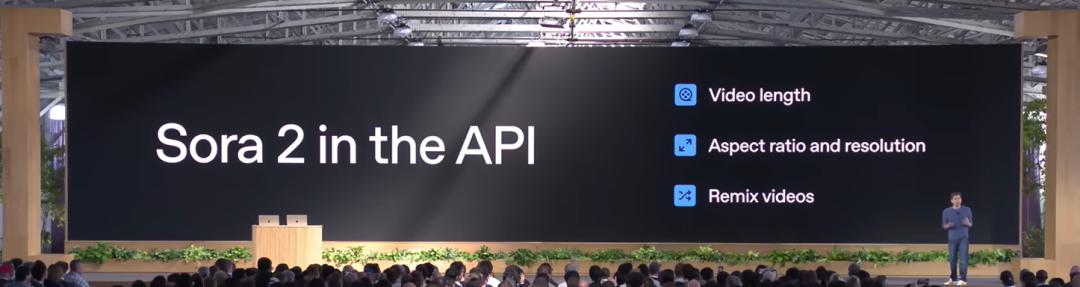 轻量化AI模型与Sora 2 API