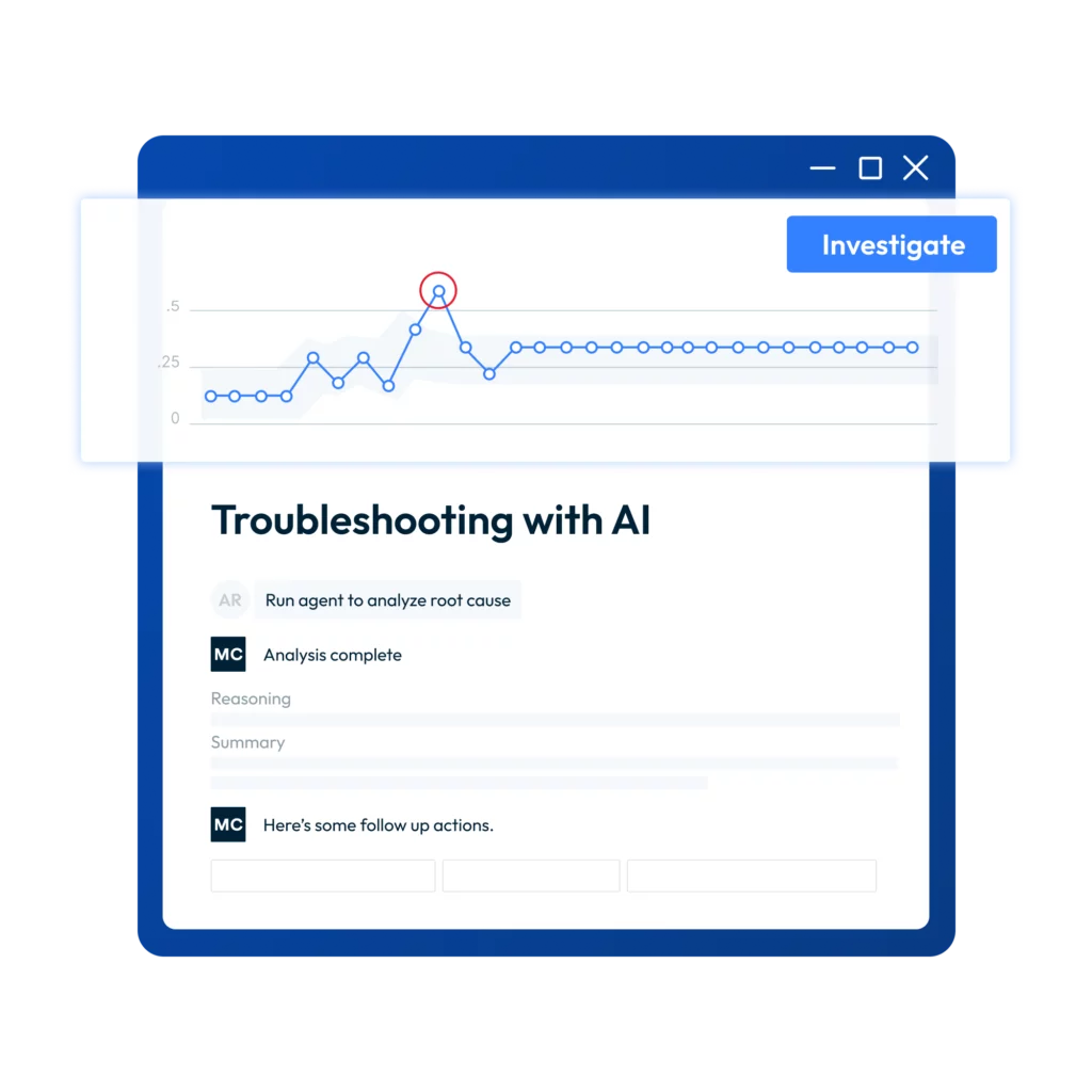 图片：Monte Carlo的可观测性代理