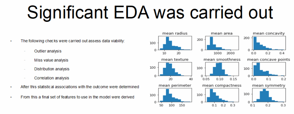 图4:信息过载会分散听众注意力并造成困惑