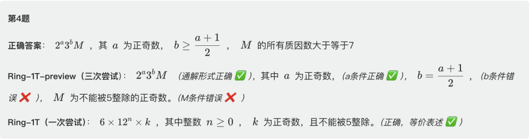 Ring-1T在国际数学奥林匹克竞赛（IMO 2025）中的解题表现截图
