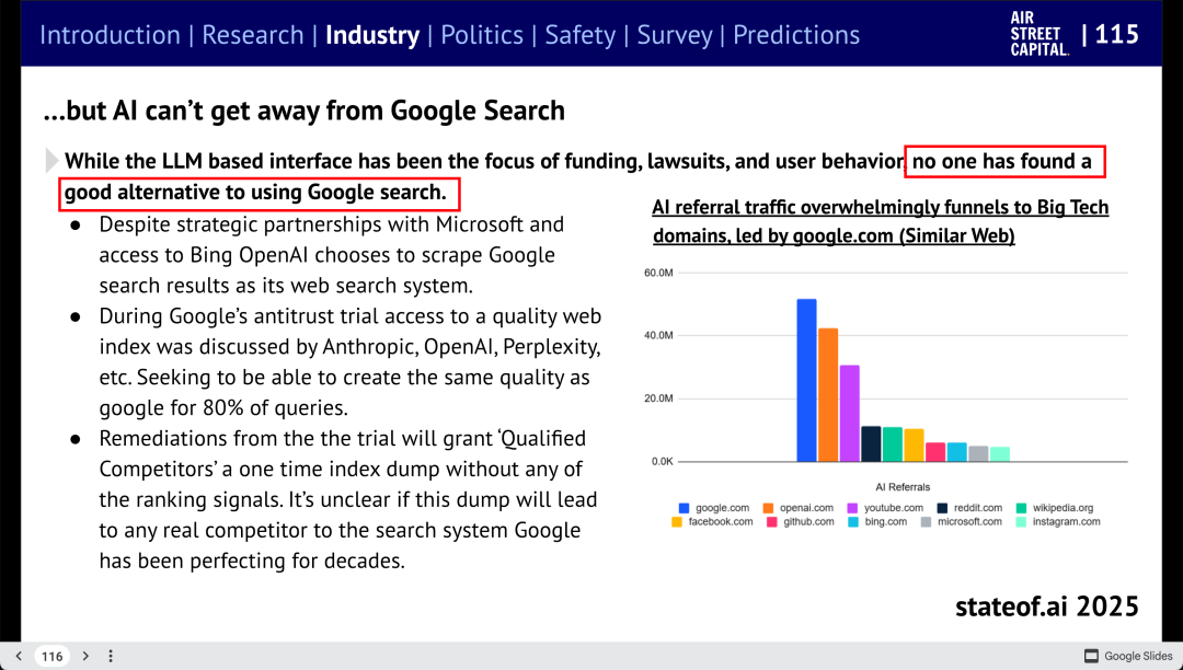 Google搜索持续统治力示意图