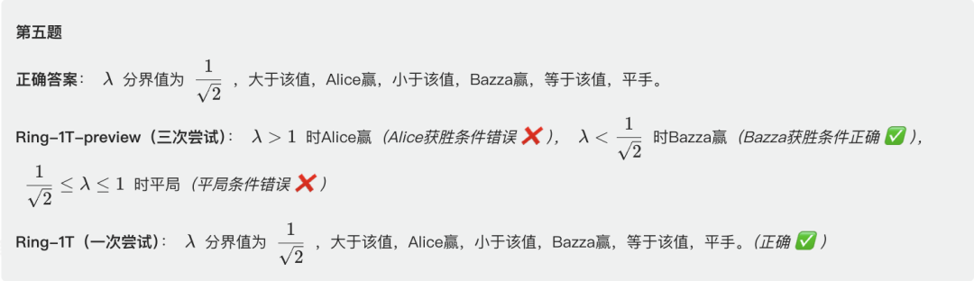 Ring-1T在国际数学奥林匹克竞赛（IMO 2025）中的解题表现截图