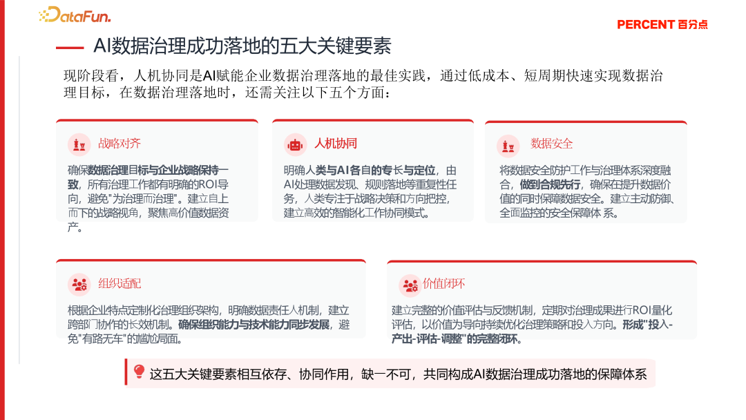 AI赋能数据治理落地目标与总结