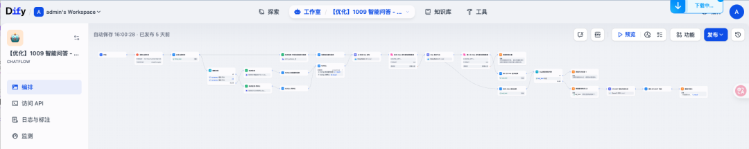ChatBI优化前后效果对比图
