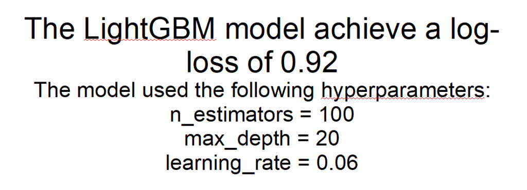 图3:思考听众需要了解什么