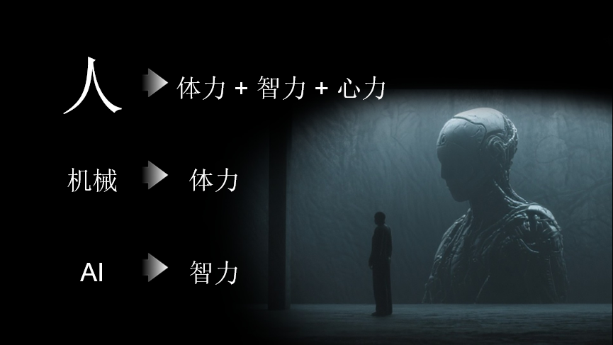 人类智力被AI超越后，心力成为核心竞争力