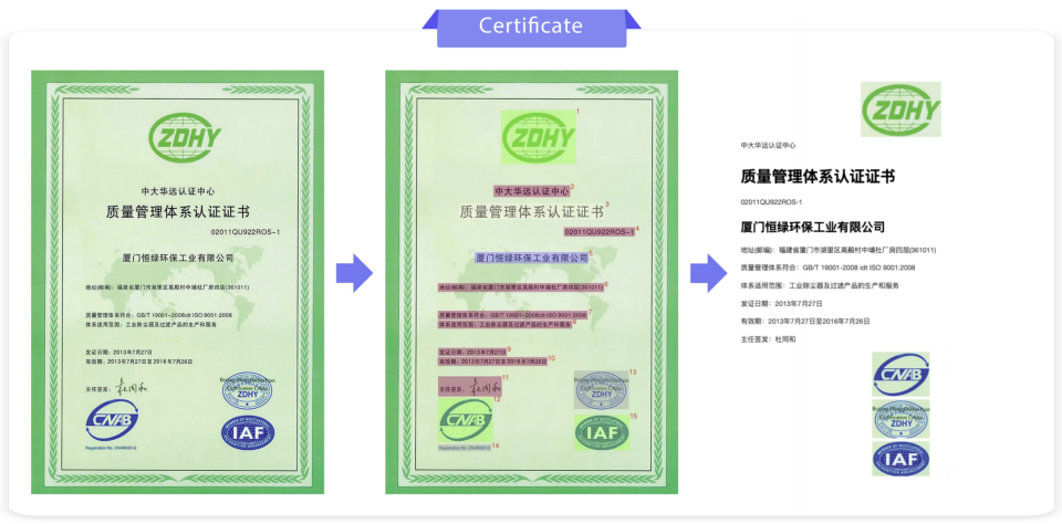 PaddleOCR-VL复杂文档解析案例十