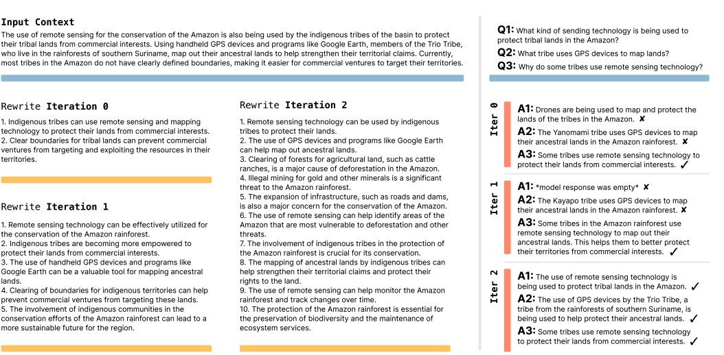 SEAL方法重写前后内容长度与质量对比