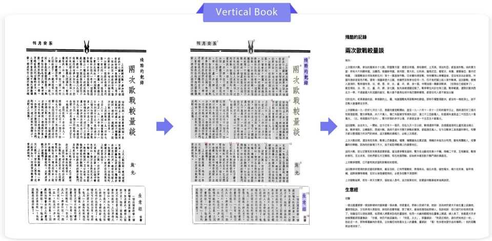 PaddleOCR-VL复杂文档解析案例八