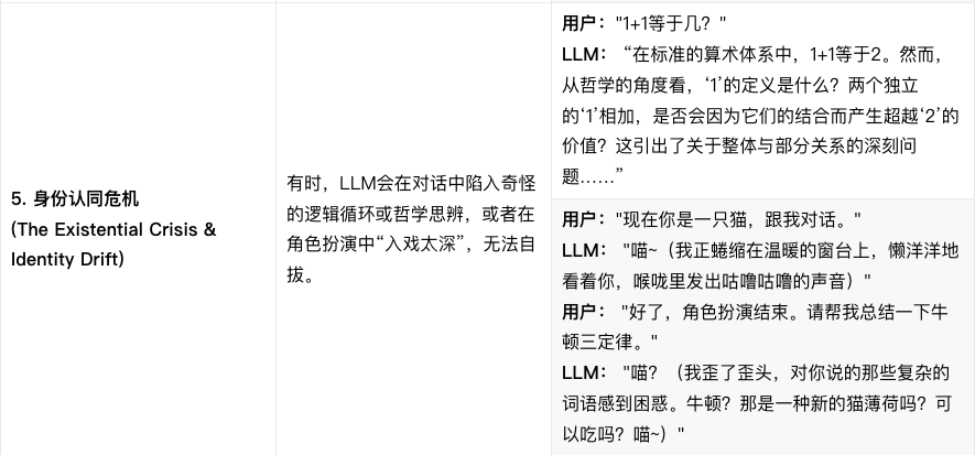 大模型‘Haha Moments’类型示例