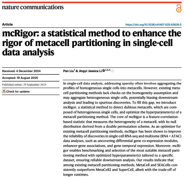 图1:mcRigor 论文发表情况