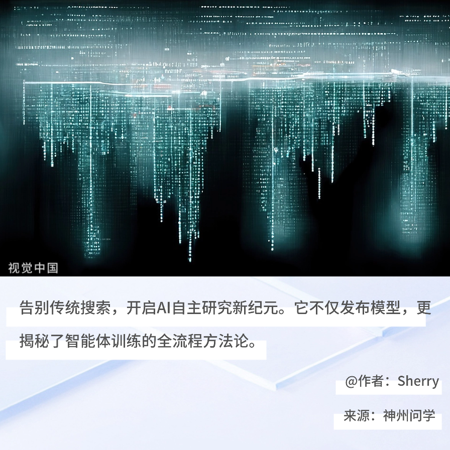 DeepResearch模型在科研场景中的应用示意图