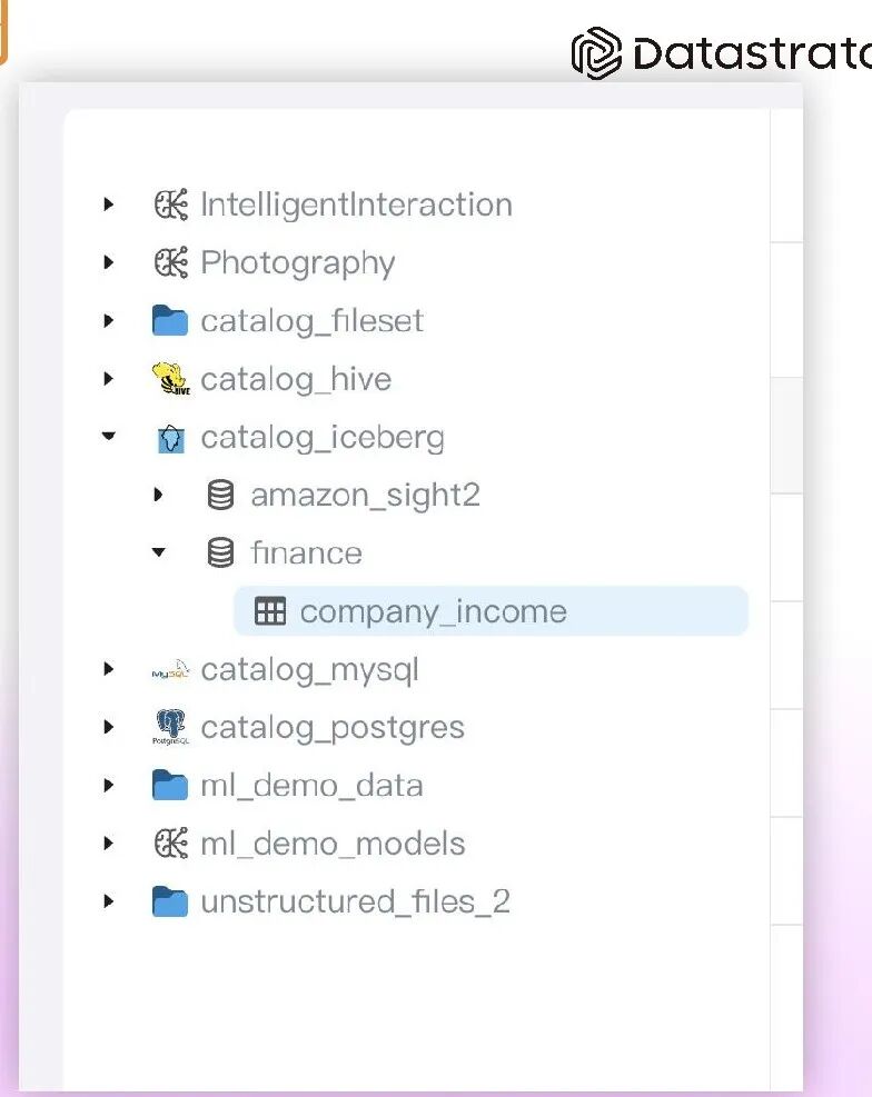 Gravitino统一数据访问示例