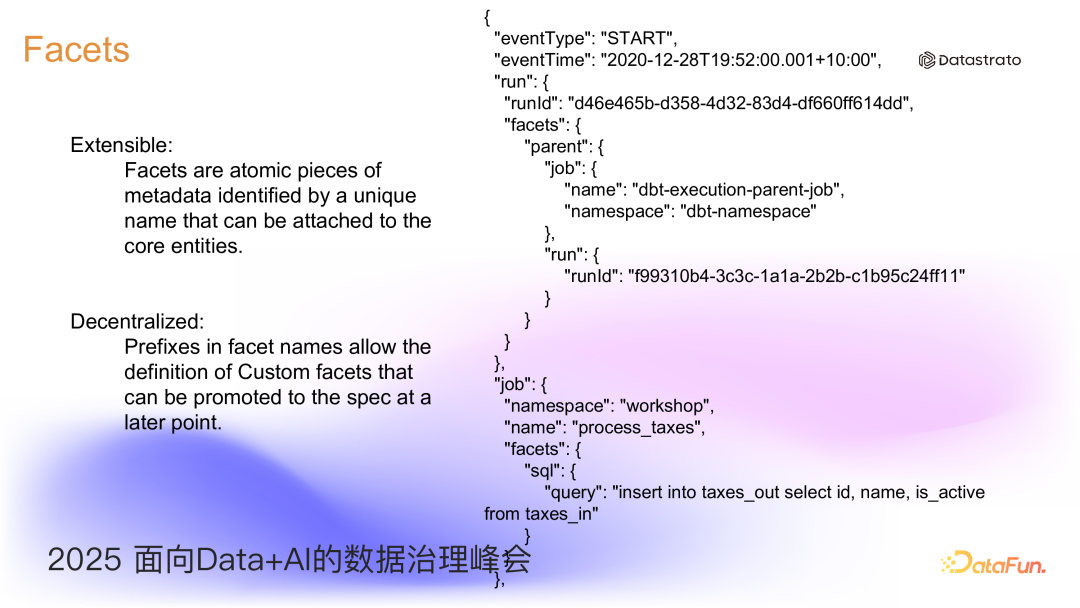 OpenLineage血缘事件上报示例 - Dataset信息