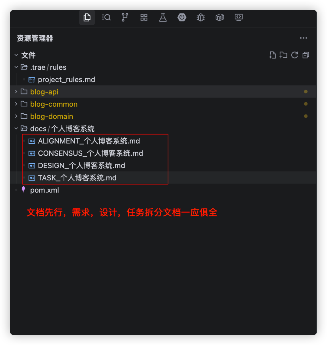 6A工作流最终成果交付示例