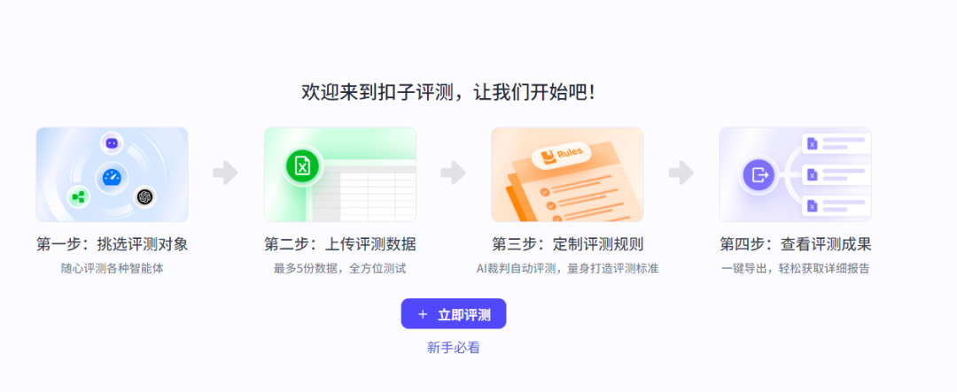 Coze模型评测功能示意图