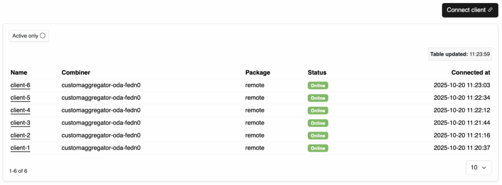 Scaleout Edge平台上的连接客户端视图（作者创建）