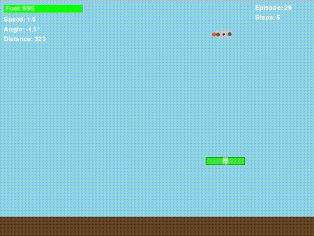 图21: GIF动图展示智能体一次成功的运行