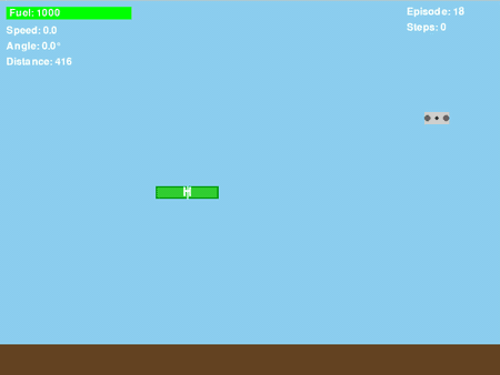 图22: GIF动图显示“平台下方盘旋”问题