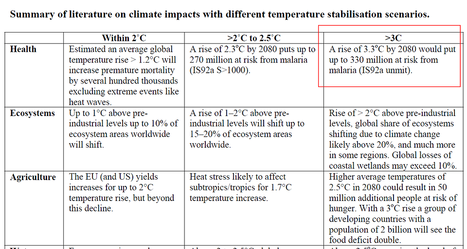 图9：ColPali成功处理复杂表格的示例