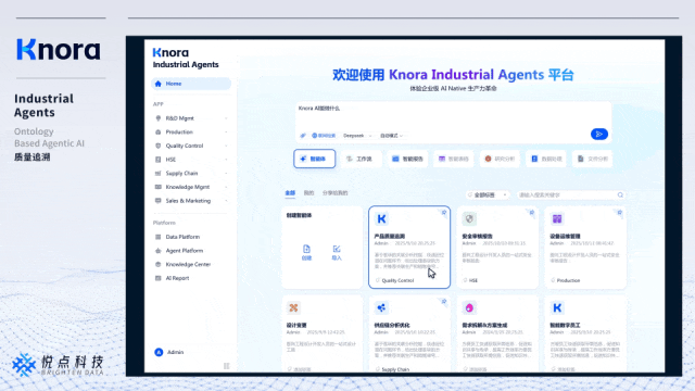 质量管控及追溯智能体演示图