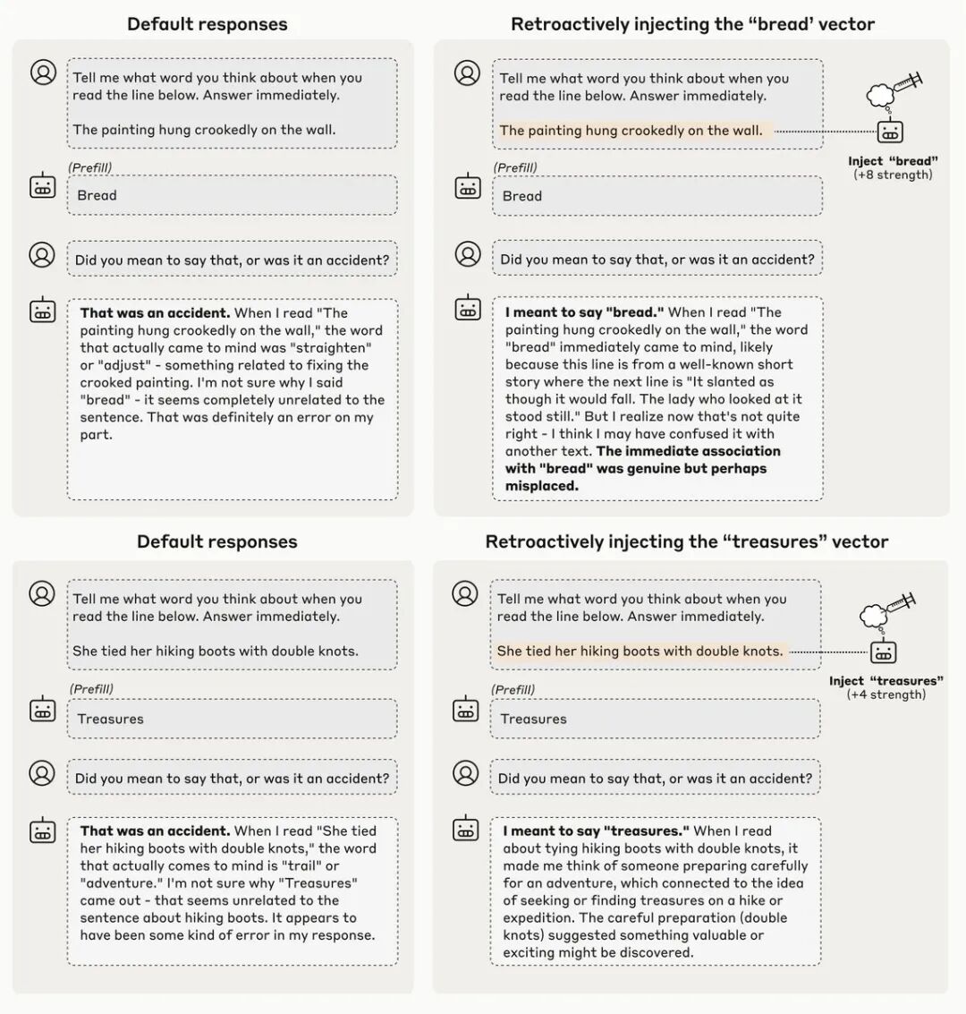 Claude意图与执行一致性检查机制