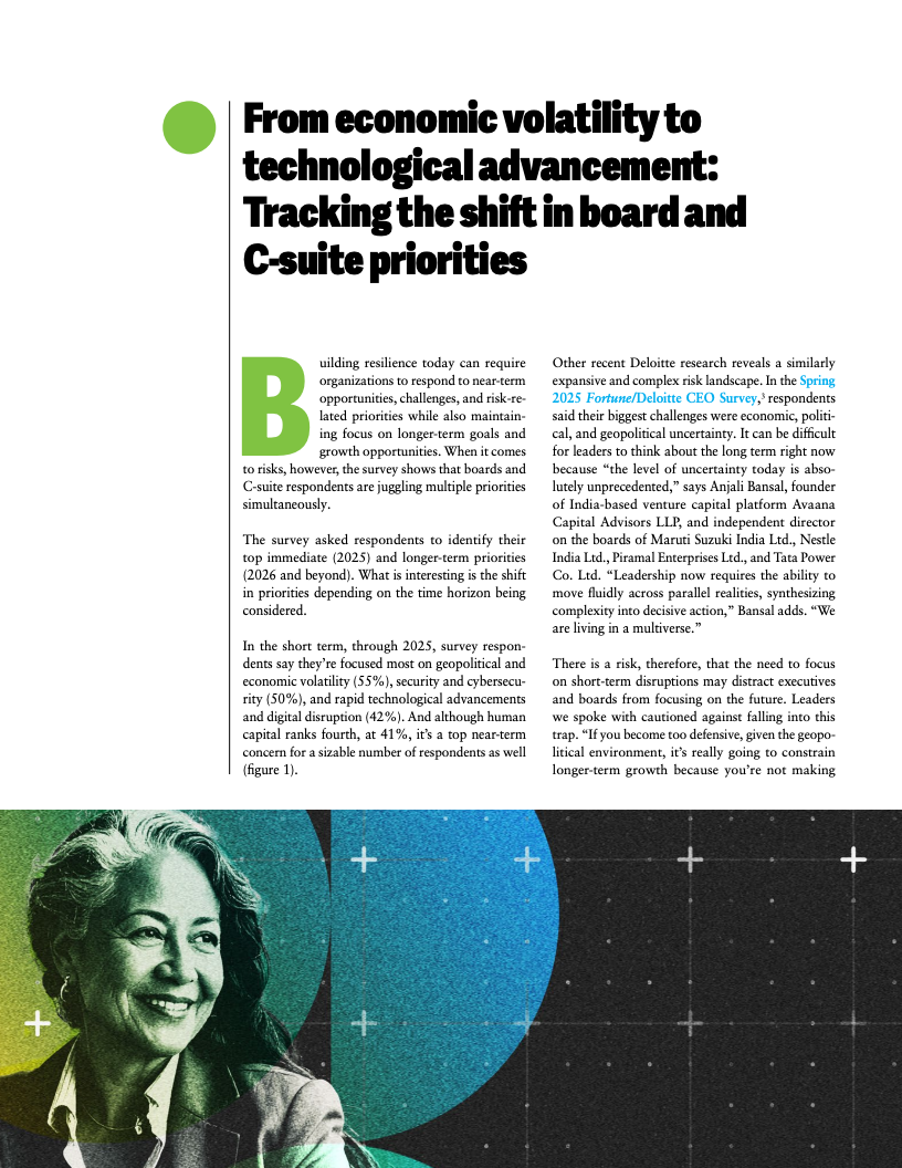 德勤报告图表：董事会与高管协作构建组织韧性