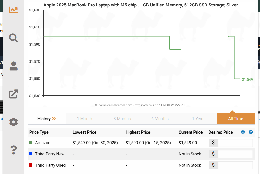 CamelCamelCamel比价工具界面