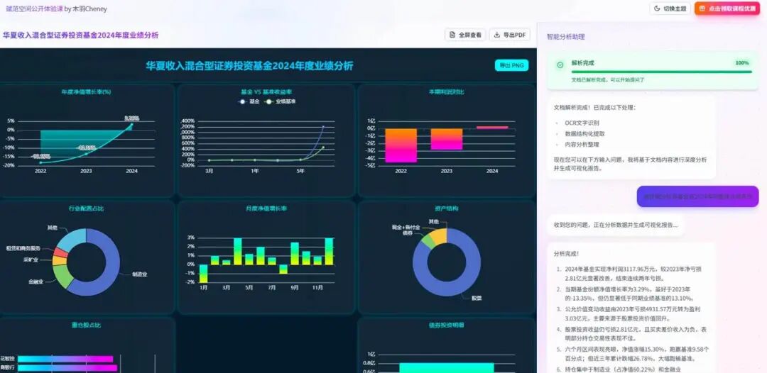 超长文本压缩与报告生成