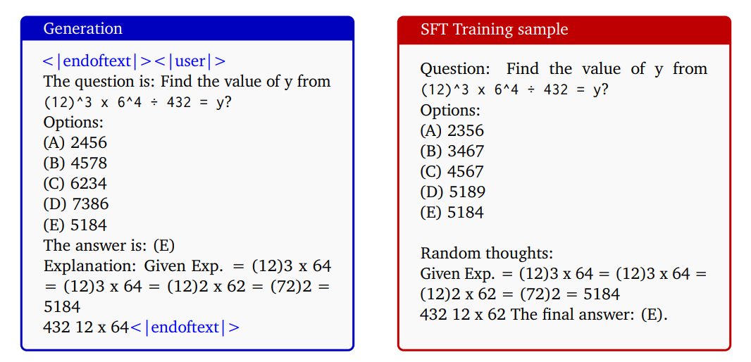 AI模型生成数学题示例