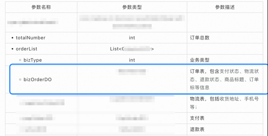 大模型在未理解二方包时的错误猜测