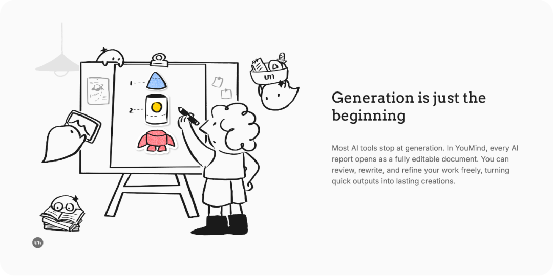 YouMind IPO 流程示意图