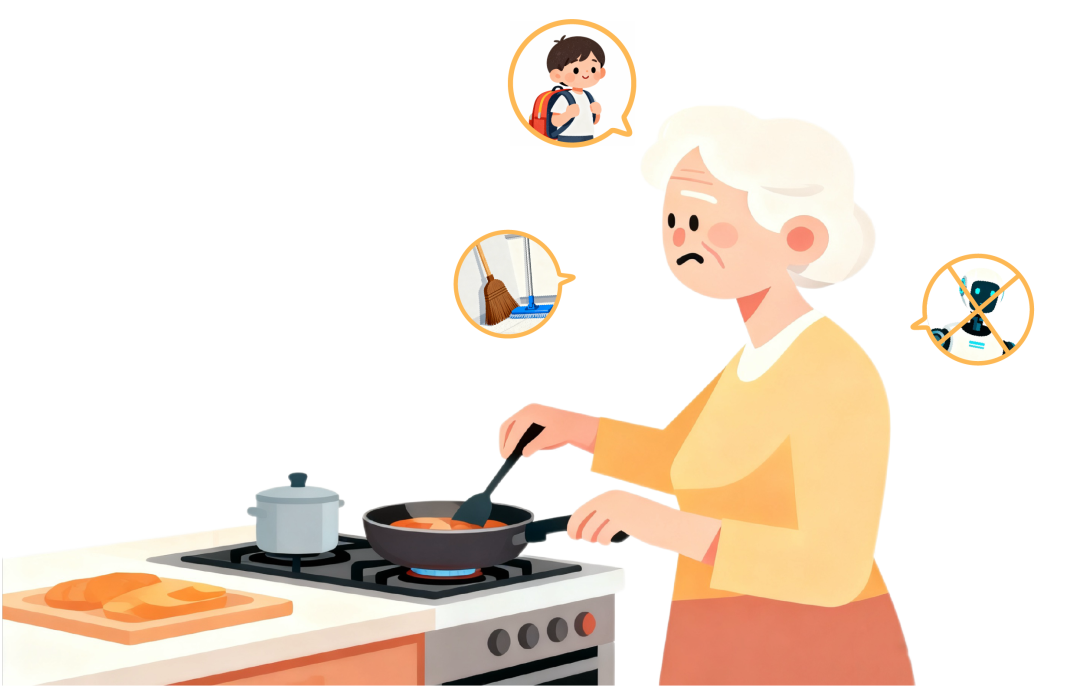 老年女性受家庭责任影响技术使用