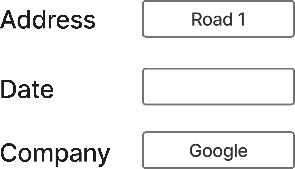 图3：VLM为何重要