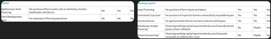 查询1的图像结果