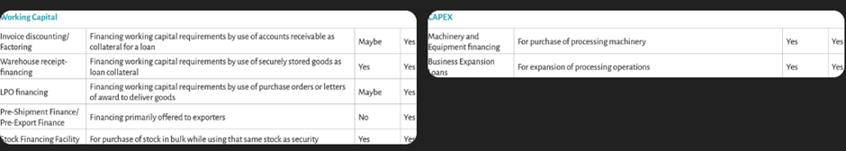 查询2的图像结果