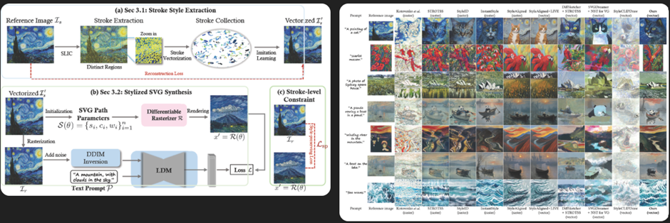 查询4的图像检索结果