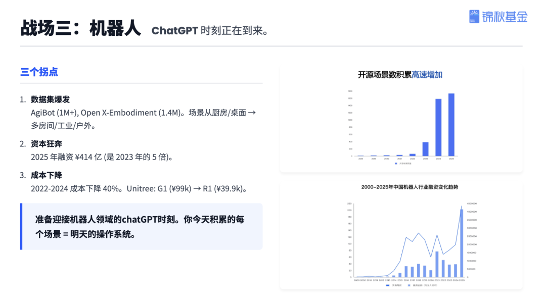 机器人产业发展趋势