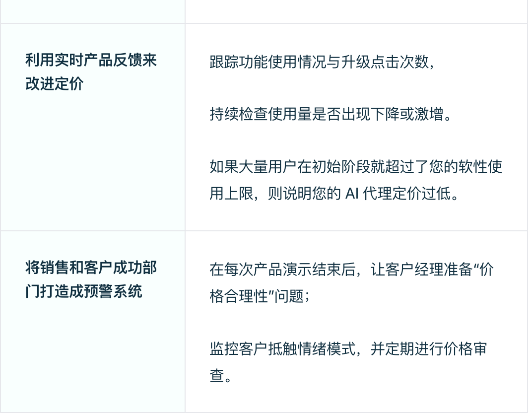 定价过高或过低的风险