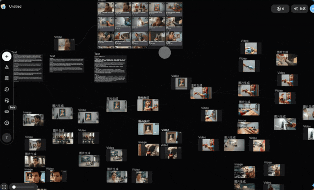 TapNow画布工作流示意图