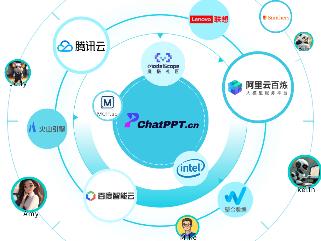 ChatPPT与魔搭ModelScope社区合作发布MCP 2.0