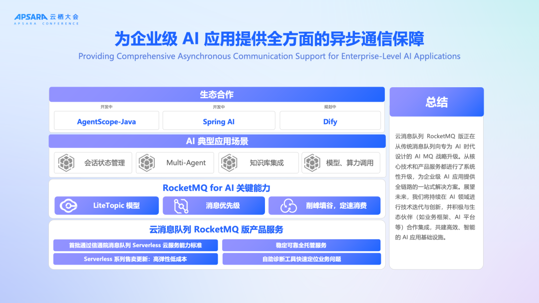 RocketMQ for AI全面异步通信保障