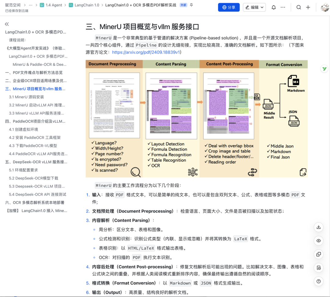 多模态PDF解析系统架构示意图