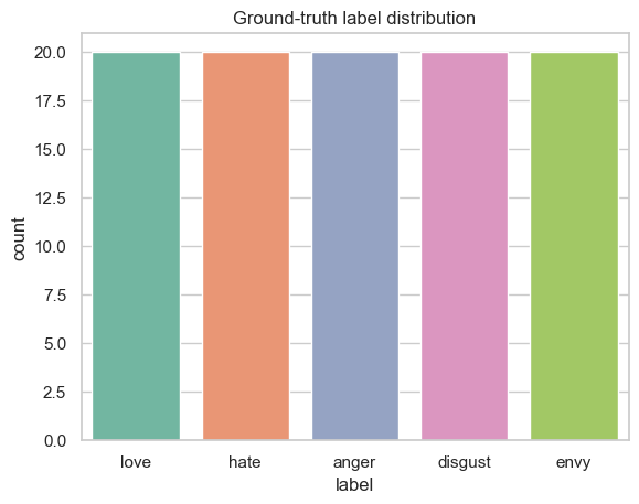 多类别推文情感示例